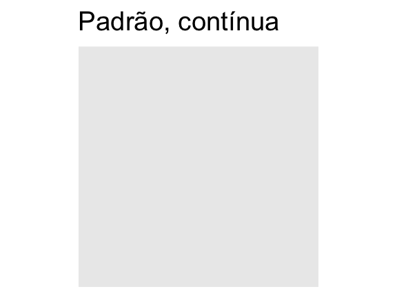 Três gráficos hexagonais onde a cor dos hexágonos mostram o número de observações que caem naquela classe hexagonal. O primeiro gráfico usa o padrão contínuo de escala do ggplot2. O segundo gráfico utiliza o viridis, escala contínua, e o o terceiro gráfico usa a escala viridis discretizada.