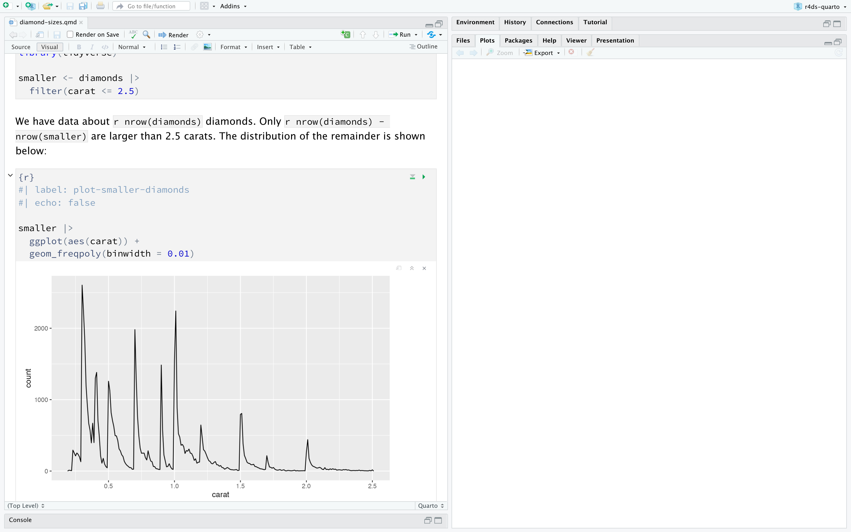 Janela do RStudio com um documento Quarto intitulado "diamond-sizes.qmd" à esquerda e um painel de Viewer em branco à direita. O documento Quarto tem um bloco de código que cria um gráfico de frequências dos diamantes que pesam menos que 2.5 quilates. Esse gráfico mostra que a frequência diminui à medida que o peso aumenta.